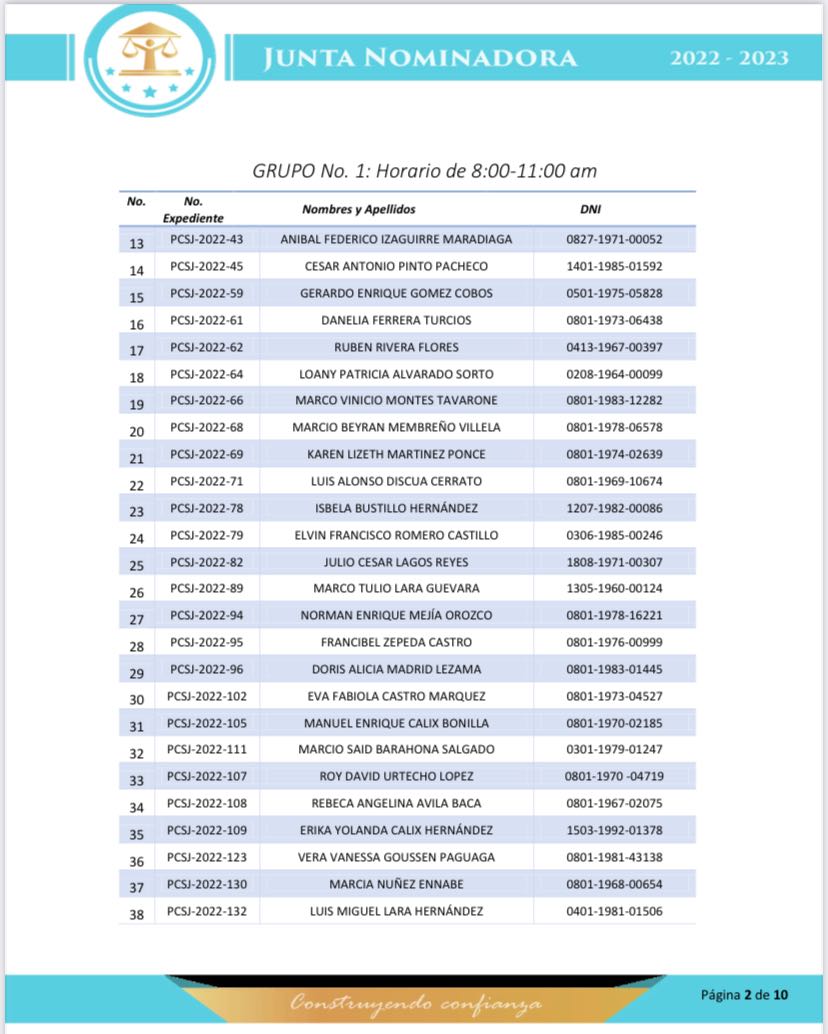 Listado y horario de las pruebas de conocimiento jurídico 